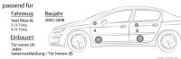 Crunch GTi62 - 16,5cm Triaxsystem für Seat Ibiza 6L...
