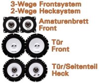 3-Wege System Alpine Front+Heck für VW Golf 3 -...