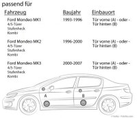 Ford Mondeo Mk1, Mk2 & Mk3 - Lautsprecher - Alpine...