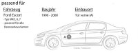 JBL Stage2 524 | 2-Wege | 13cm Koax Lautsprecher - Einbauset passend für Ford Escort Front - justSOUND