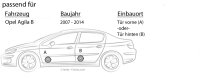 Lautsprecher Boxen Focal ICU165 | 16,5cm 2-Wege Koax Auto Einbauzubehör - Einbauset passend für Opel Agila B - justSOUND