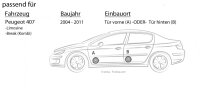 Lautsprecher Boxen Focal ICU165 | 16,5cm 2-Wege Koax Auto Einbauzubehör - Einbauset passend für Peugeot 407 - justSOUND