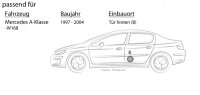 Lautsprecher Boxen ESX HZ52 HORIZON - 13cm Koax Auto Einbausatz - Einbauset passend für Mercedes A-Klasse JUST SOUND best choice for caraudio