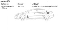Sony XS-FB1330 - 13cm 3-Wege Koax-System - Einbauset passend für Renault Megane 1 - justSOUND