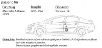 Lautsprecher Boxen Focal ISU130 | 13cm 2-Wege Auto Einbauzubehör - Einbauset passend für Mercedes A-Klasse JUST SOUND best choice for caraudio