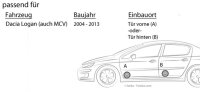 Lautsprecher Boxen Pioneer TS-G1320F - 13cm 2-Wege 130mm PKW Koaxiallautsprecher Auto Einbausatz - Einbauset passend für Dacia Logan + MCV - justSOUND