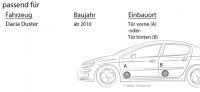 Dacia Duster - Lautsprecher Boxen Blaupunkt ICx542 - 13cm 2-Wege Auto Einbauzubehör - Einbauset