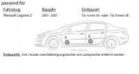 Renault Laguna 2 - Lautsprecher Boxen Blaupunkt ICx542 - 13cm 2-Wege Auto Einbauzubehör - Einbauset