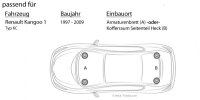 Sony XS-FB1020E - 10cm | 2-Wege Koax Lautsprecher - Einbauset passend für Renault Kangoo 1 Front Heck - justSOUND