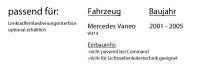 Autoradio Radio Sony DSX-A310DAB - DAB+ | MP3/USB - Einbauzubehör - Einbauset passend für Mercedes Vaneo W414 - justSOUND
