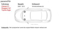 Audison APX 4 - 10cm 2-Wege Koax Lautsprecher - Einbauset passend für Peugeot 107 - justSOUND