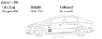 Lautsprecher Boxen Focal ISU165 | 16,5cm 2-Wege System Auto Einbauzubehör - Einbauset passend für Peugeot 406 - justSOUND