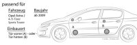 Crunch GTi6.2C - 16,5cm 2-Wege System für Opel Astra...