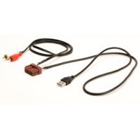 PAC USB-HY1 - OEM USB Kabel für Hyundai und Kia