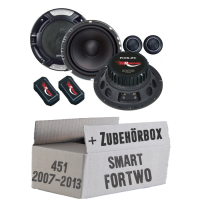 Smart ForTwo 451 Front - Renegade RX 6.2c - 16,5cm...