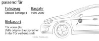 Citroen Berlingo I - Lautsprecher - Crunch GTi62  - 16,5cm Einbauset