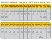 Eton / Upgrade Audio B 100 W | BMW 10cm-Lautsprechersystem | Plug and Play | 3er, 6er, X3